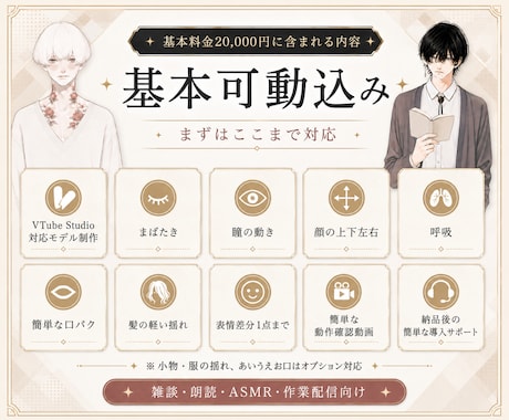 AI絵・一枚絵からLive2Dモデルを制作します あなたのイラストを配信で動くLive2Dモデルにしませんか？ イメージ2
