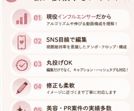 SNSショート動画・企業PR動画を制作しますます AI音楽にも対応企業PR・Vlog動画を魅力的に制作します イメージ2