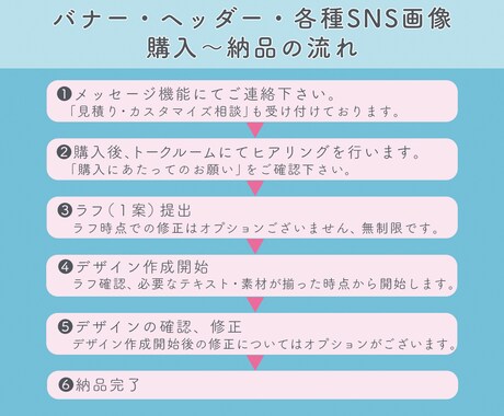 Instagram投稿・広告用画像作成します １枚〜複数枚の作成＊テンプレート作成OKです