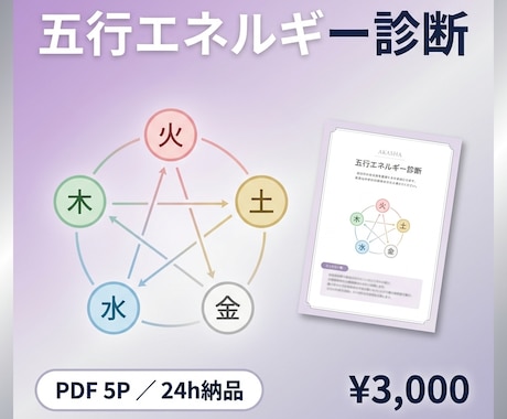 モニター限定5名 変われない理由を速攻診断します 通常¥3,000 → 今回限り¥1,500。 イメージ2