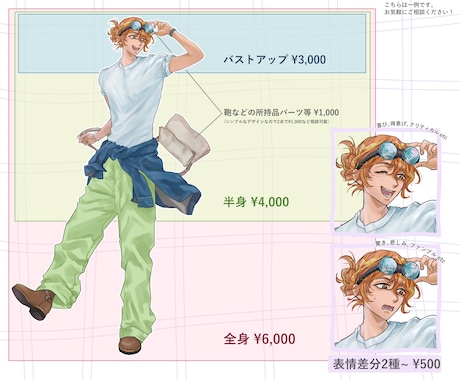 アイコン、立ち絵などを描きます 老若男女、人外、あなただけのキャラクターを！ イメージ2