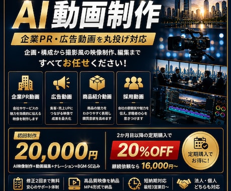 丸投げ対応_ AI動画で魅力を伝えます 企業PR・広告動画をAIで高品質に制作 イメージ1