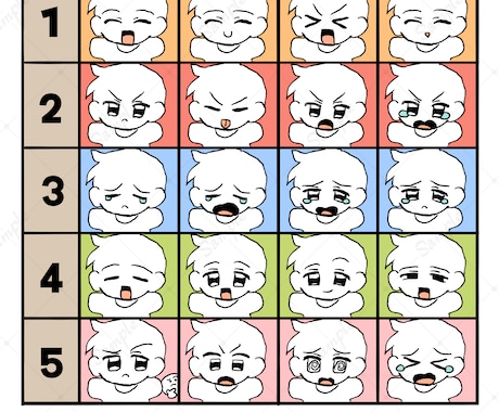 ゆる〜くふにゃっとしたSDキャラを作成いたします お手頃価格でSNSや動画で使えるイラストをご用意します！ イメージ2