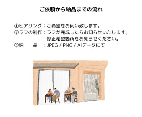 ストリートスナップ風のファッションイラスト描きます 小物の追加や修正無料 / スピード納期も可◎ イメージ2