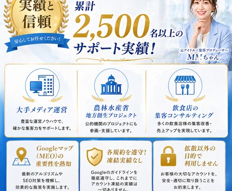 Googleマップの口コミを5件増やします 3000円で5件！元アイドル×実力派マーケターが店舗を応援！ イメージ2