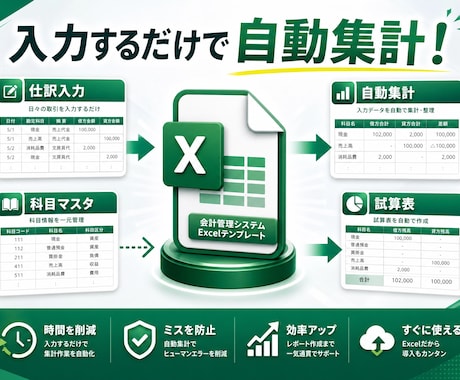副業向け仕訳帳Excel作成します 入力するだけで集計・試算表まで自動表示 イメージ2