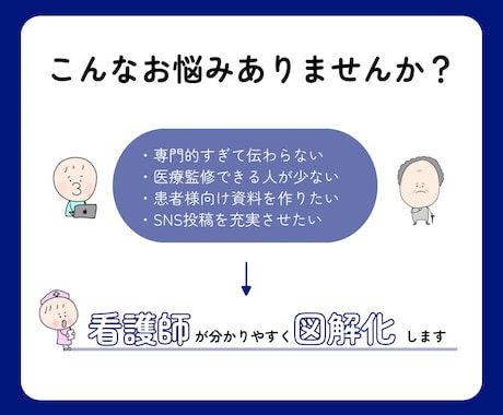 看護師が伝わる医療図解・医療イラストを制作します 専門的な医療情報を、患者さんにも伝わるやさしい図解に イメージ2