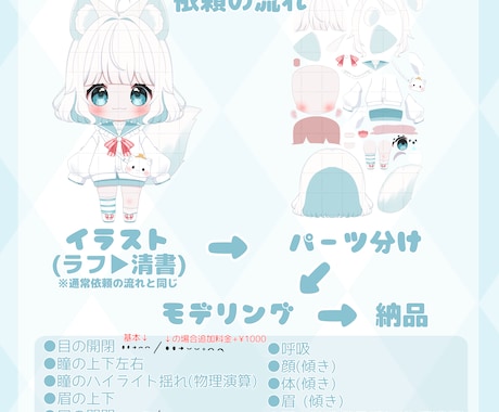ミニキャラLIVE2Dモデル製作します 可愛いミニキャラV一緒に作りませんか？ イメージ2