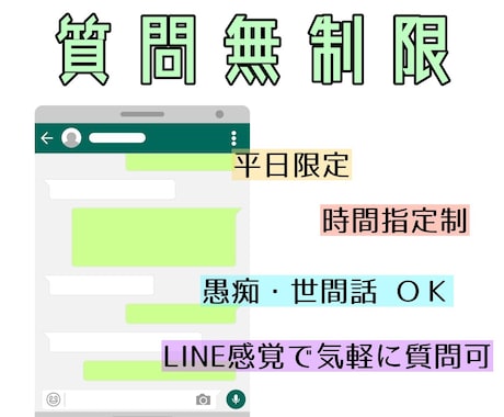 質問無制限♡タロットであなたの気持ちに寄り添います 【予約制】３時間質問無制限！LINE感覚で相談下さい！ イメージ1