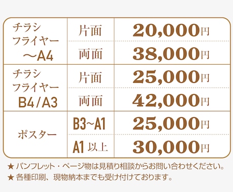 長年多数の実績でチラシ・ポスター制作します 印象に残る、伝わるデザインで効果アップ イメージ2