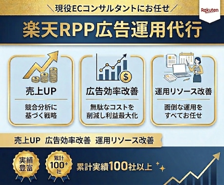 初回の方限定価格！楽天RPP広告運用を代行します 楽天RPP広告が初めての方/不慣れな方におすすめです！ イメージ1