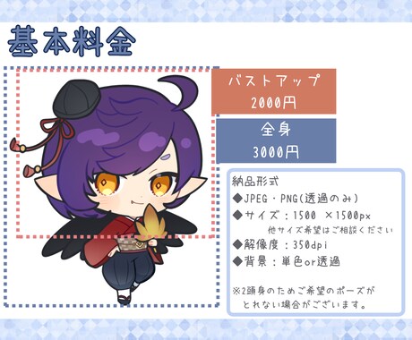 商用利用可！ミニキャライラスト描きます アイコン、サムネイル、動画のアクセントなどに イメージ2
