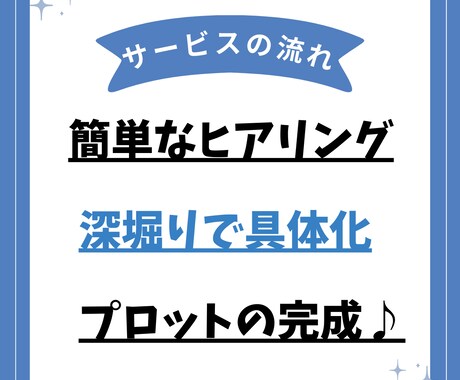 各種推薦入試対策のお手伝いさせて頂きます 学校推薦型選抜・総合型選抜・各種推薦入試の対策可能です◎ イメージ2