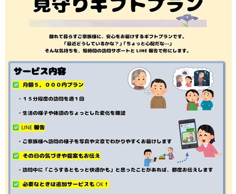 親御さんの見守り訪問と報告を行います 週1回の訪問でご家族の様子を丁寧に報告 イメージ2