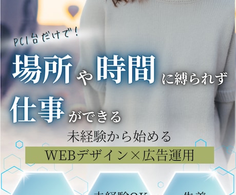 LP制作を行います 密なコミュニケーションで理想のLPを実現！ イメージ1