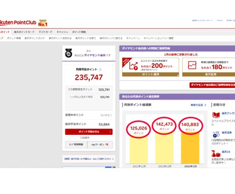 簡単副業！楽天ポイントせどりで稼ぐ方法を教えます スマホOK｜在宅でお小遣い稼ぎ｜ネットビジネス副業初心者向け イメージ2