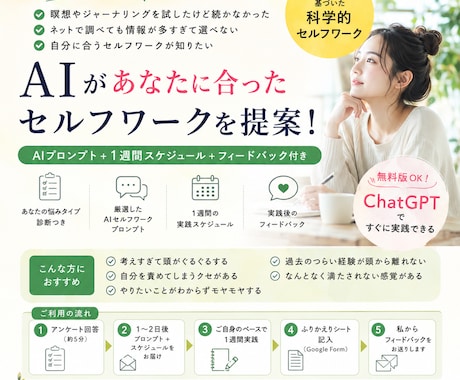 AI相談用プロンプトを1週間コースで作成します 論文ベースで選ぶ、あなた専用のセルフワーク1週間コース イメージ1