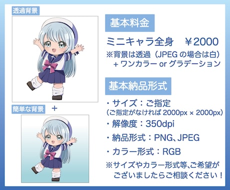 可愛い全身ミニキャライラストをお描きします 各種SNSアイコンやグッズ制作、動画のサムネイルなどに！ イメージ2