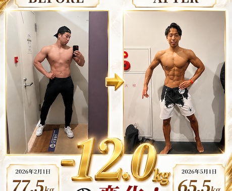 1ヶ月平均2kgの体脂肪を落とすサポートをします 2度と失敗しないダイエット・ボディメイク寄り添いサポート イメージ1