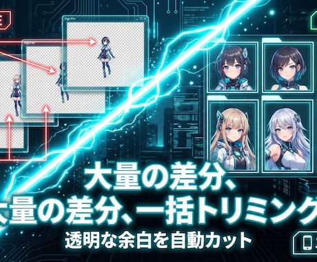 配信素材作りを爆速に。3つの時短ツール提供します 立ち絵トリミング・容量圧縮・ループ背景を1秒で完結！ イメージ2