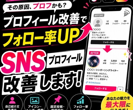 フォローされるTikTok・Xプロフィール改善ます イメージ1