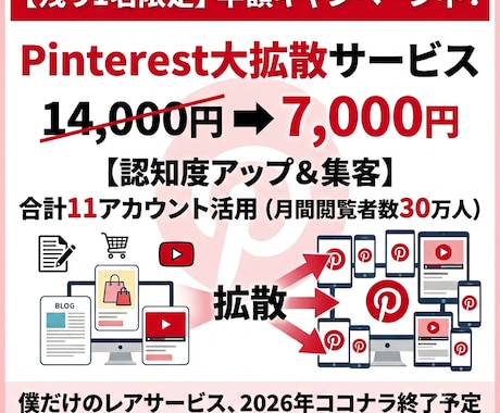 月間閲覧者数約30万人&10個の垢で大拡散します イメージ1