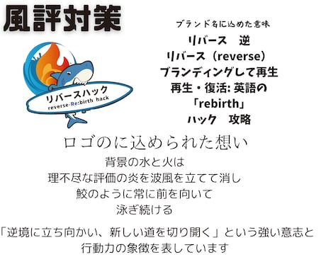 ネット風評被害対策調査をしデータレポート発行します レピュテーションチェックの炎上を事前に監視しレポートを提出 イメージ2
