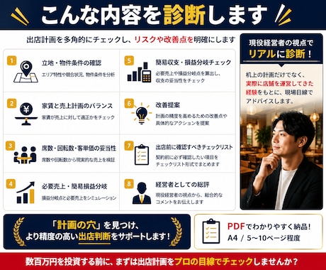 飲食店の出店計画を現役経営者が診断します 契約前にその出店計画を現役飲食店経営者の目線でチェックします イメージ2