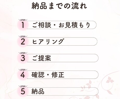 想いが伝わるInstagram投稿画像作成します 可愛く見やすく、伝わる投稿画像作成◎ イメージ2