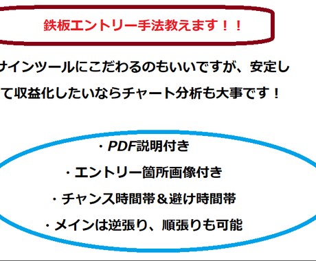 バイナリーオプション鉄板手法教えます 初心者でも分かりやすい！１週間サポートします。 イメージ1