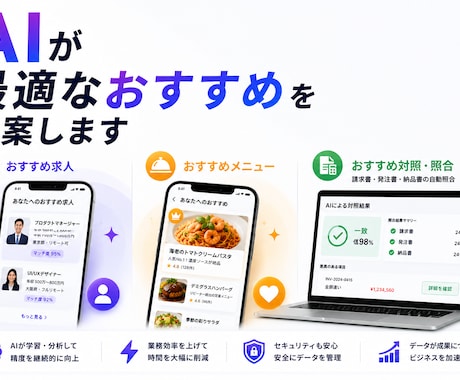 AI開発の要件相談・お見積りします 教育・飲食・人材のSaaS実績、構想からご相談を イメージ1