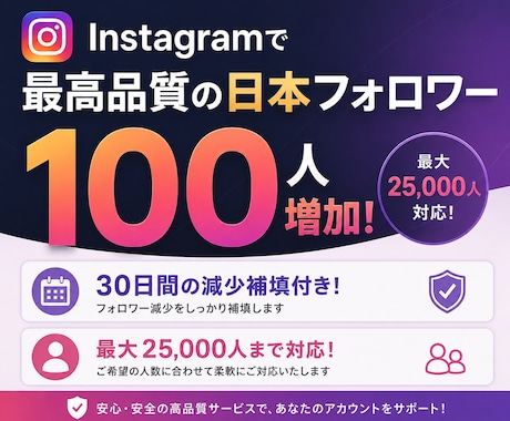 インスタで最高品質の日本人フォロワー増やします 【最近OPEN】格安×最高品質ならここ一択！減少補填付き！ イメージ1