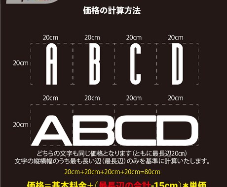 正面発光縁無しLEDチャンネル文字を制作します あなたの「こだわり」を生かすLEDチャンネルを作りませんか イメージ2