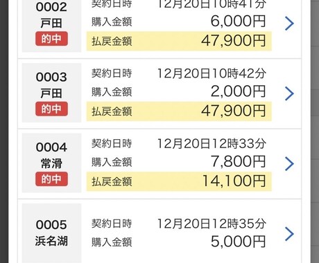 レースを絞り勝負レースを予想提供します 地元水面は丸亀　初心者の方、穴党の方必見‼️ イメージ1