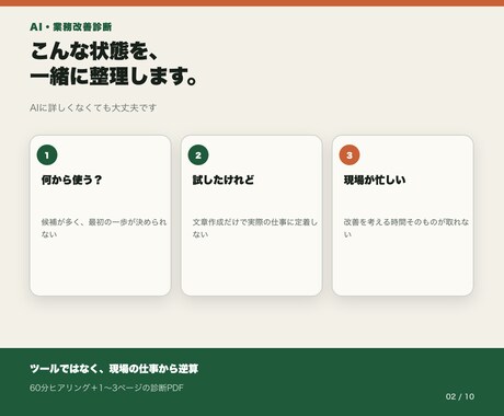 仕事に合うAI活用を60分で整理します 優先順位と次の一手を診断PDFでお渡しします イメージ2