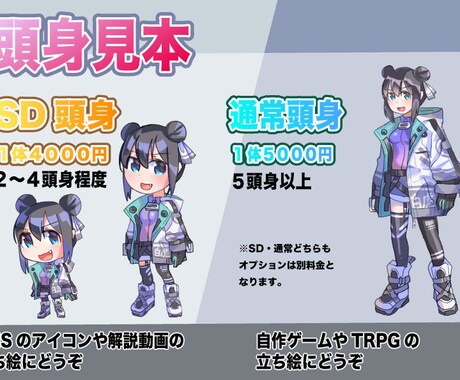 ＳＤ〜通常頭身のキャラデザイン承ります 幅広い用途に対応したキャラの立ち絵を作成します！ イメージ2