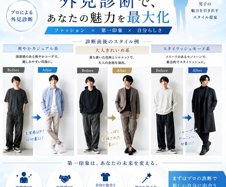 ファッションアドバイザー志望が写真診断します あなたの第一印象を本音で劇的に変えます！ イメージ2