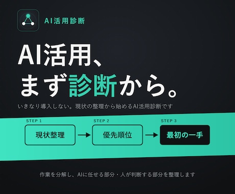 あなたの仕事に合うAI活用方法を診断します 作業を分解し、AI活用の最初の一手を整理します イメージ1
