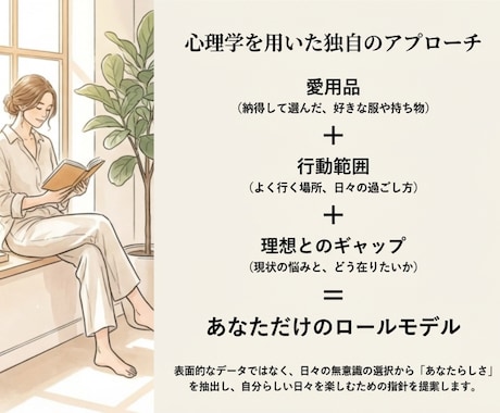 個別診断｜ロールモデル診断します 〜オシャレも人生も「悩む」から「好きを楽しむ」へ イメージ2