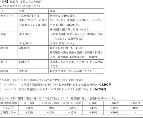 当日納品可‼︎看護過程・紙上事例のサポートをします 全ての看護学生さんへ。悩まずまずは相談から。 イメージ2