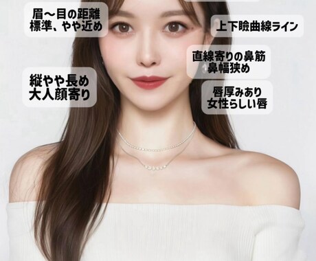 理由までわかる手書き解説の顔タイプ診断します ご相談内容に合わせて、あなただけのPDFカルテを作成します イメージ2