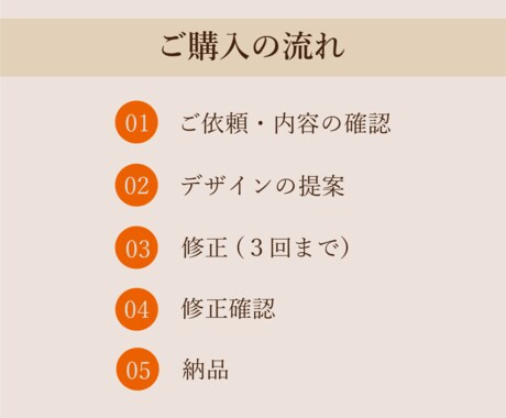 シンプル・おしゃれな名刺・ショップカード作ります あなたらしさが伝わる、印象に残る1枚を。 イメージ2