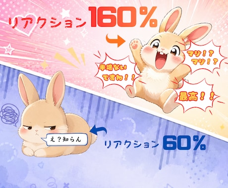 選べるリアクション✨あなたの希望通りに反応します リアクション160%と60%から選べる会話時間✨ハマります！ イメージ1