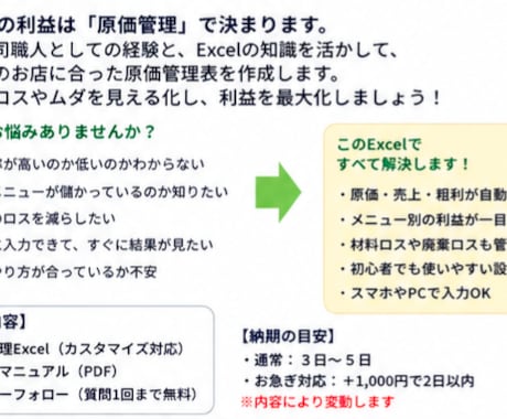 利益が見える！飲食店の原価管理Excelを作します 現役鮨職人が実際に使う原価管理表をお作りします イメージ2