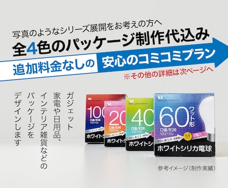 色違いやサイズ違いのパッケージデザインします ガジェット・家電・インテリア雑貨に対応／バリエーション4箱 イメージ2