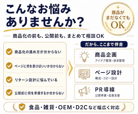 商品づくりからクラファン支援します ものづくりの方法やどうやって売ったらいいか悩んでいる方へ イメージ1