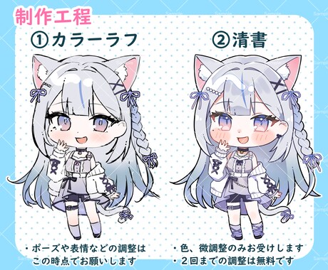 かわいいちびキャラ・SDキャラ描きます アイコンやグッズ、サムネイルなどに！ イメージ2