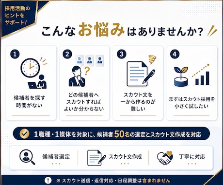 中途採用の候補者選定とスカウト文作成を代行します 候補者選定から文面作成・送信まで一括対応 イメージ2