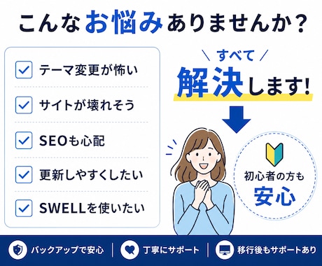 初心者歓迎！あなたのサイトをSWELLへ移行します 丸投げOK！今のサイトを崩さず、見やすく、更新しやすく！ イメージ2