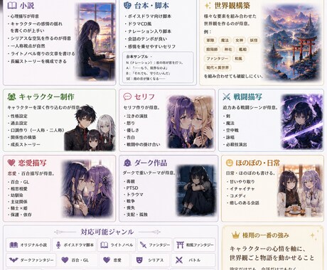 百合小説かきます 百合の世界を形にします(❁'ω'❁) イメージ1